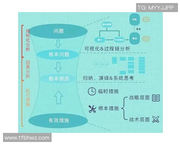 科学滑板训练法:提升个人技能的系统化方法与技巧分享 科学滑板训练法:提升个人技能的系统化方法与技巧分享
