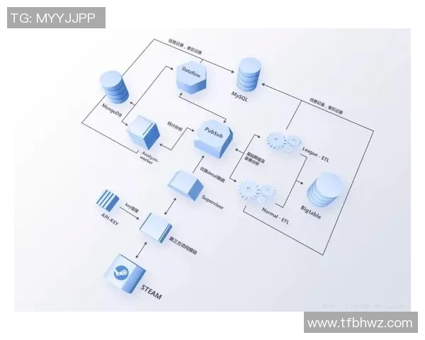 成都排球队比赛经验分析与数据表现探讨 成都排球队比赛经验分析与数据表现探讨