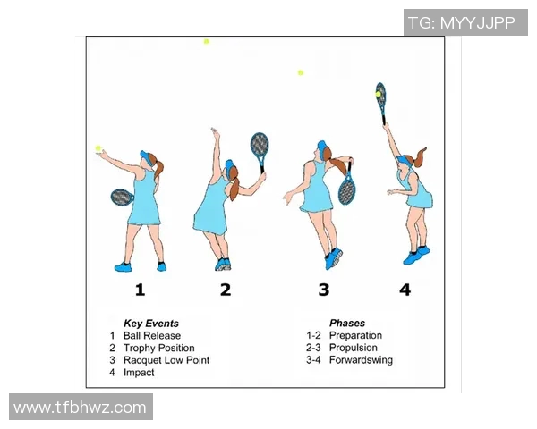 成都网球队包夹战术解析与其在网球赛事中的应用探讨
