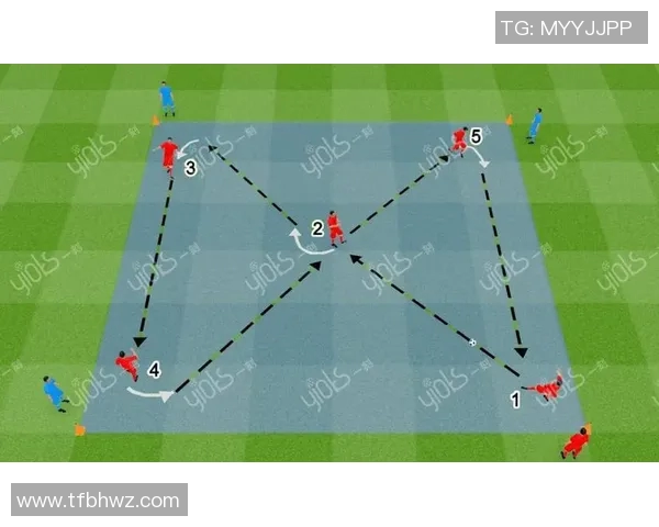 西安足球队战术解析与未来发展方向的深度探讨